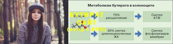 тгк Волосово